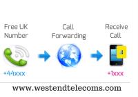 West End Telecoms Ltd image 2
